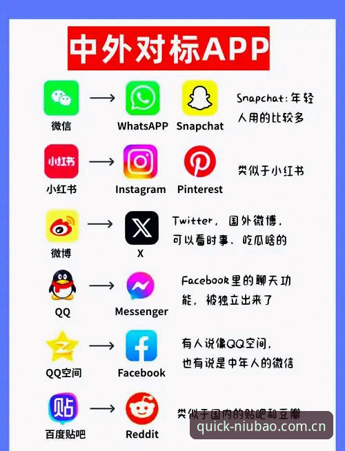 5个要点解析手机牛宝体育App推荐：从下载到流畅体验的完整指南