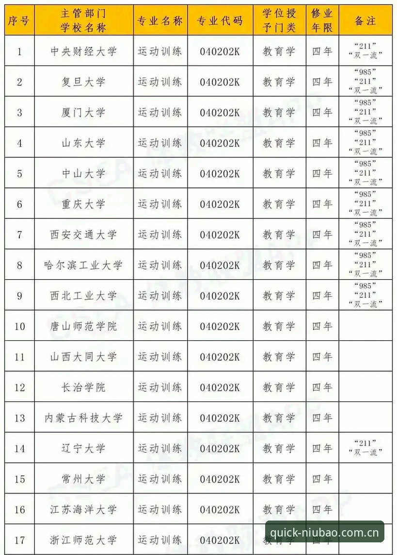 牛宝体育最新入口获取指南：2025年安全访问通道与账号找回全攻略